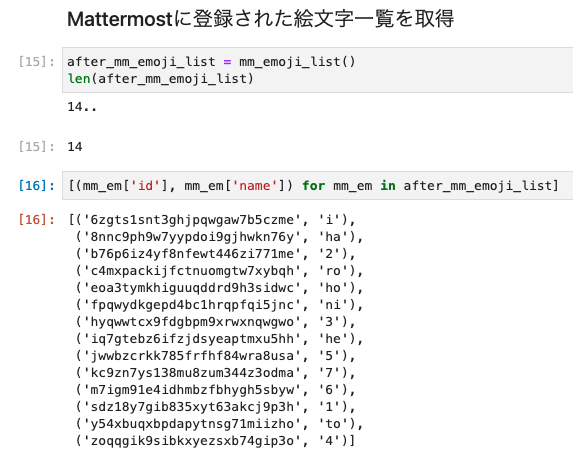Mattermostのカスタム絵文字を一括で登録する ディーメイクブログ