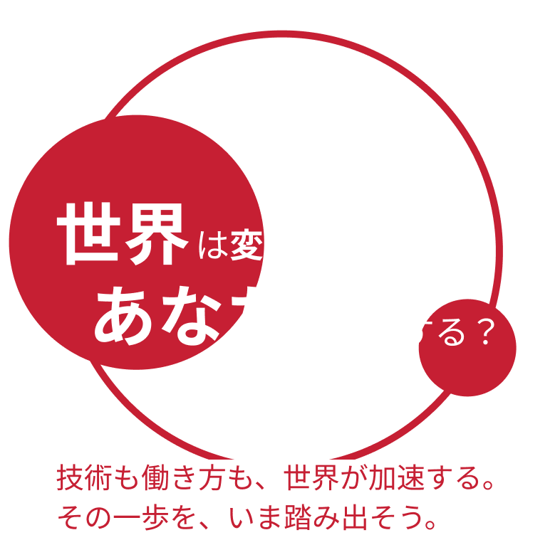 世界は変わり続けるあなたはどうする 技術も働き方も、世界が加速する。その一歩を、いま踏み出そう。