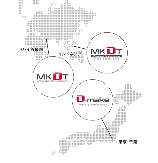 D-make , MKDT , MKDT D-make Indonesi の位置を示す世界地図